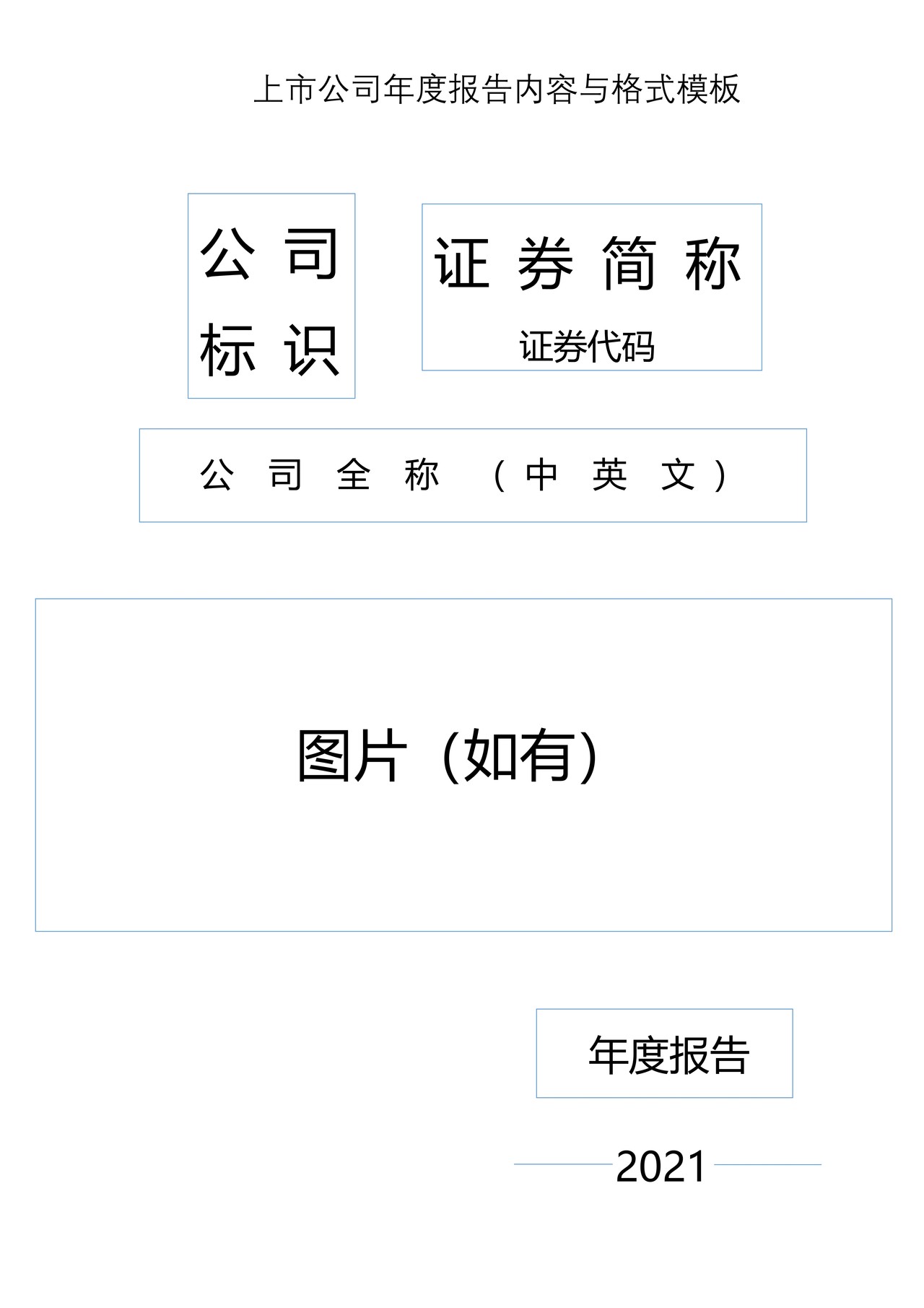 上市公司2021年年度报告内容与格式模板