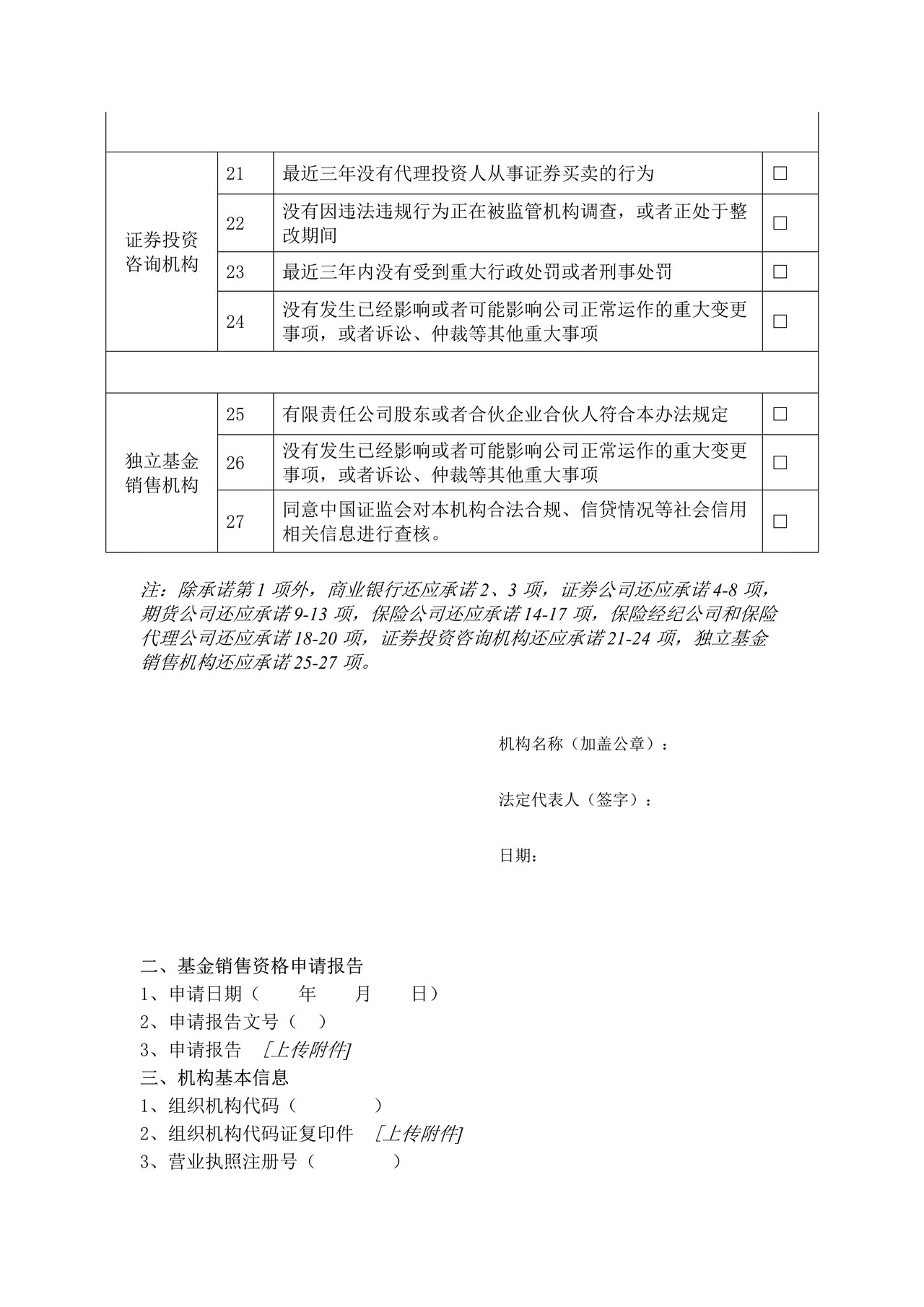 证券投资基金销售业务资格申请表