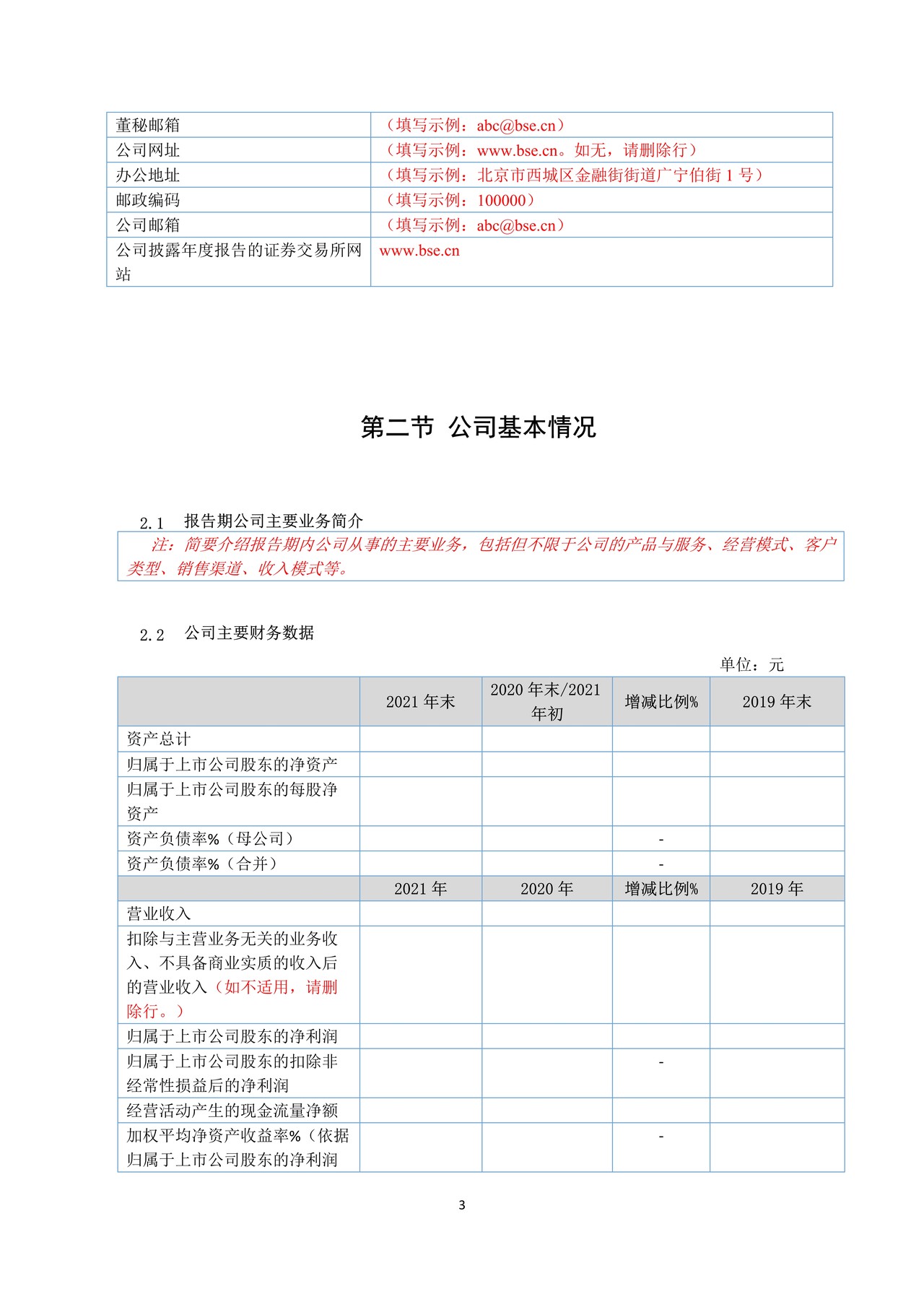 上市公司2021年年度报告摘要模板