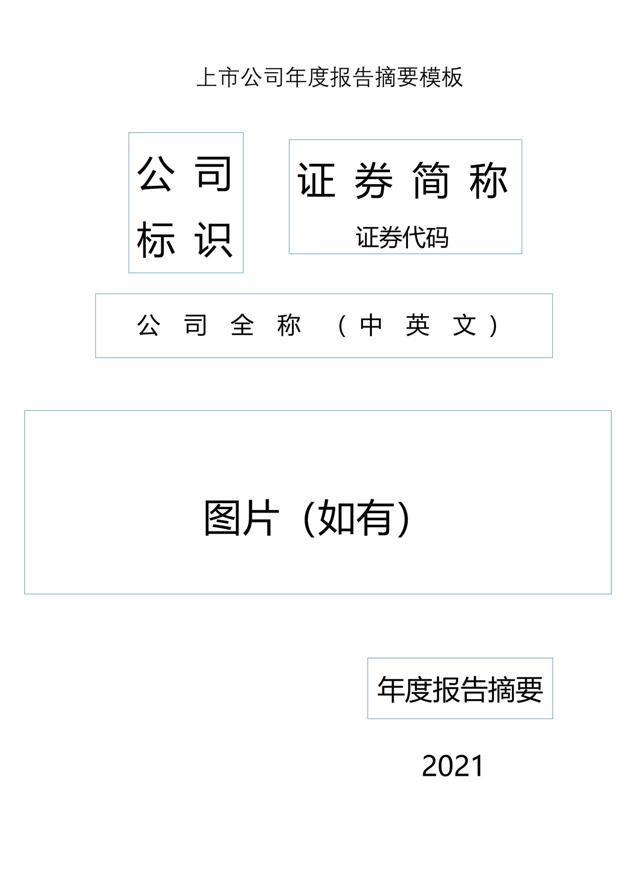 上市公司2021年年度报告摘要模板