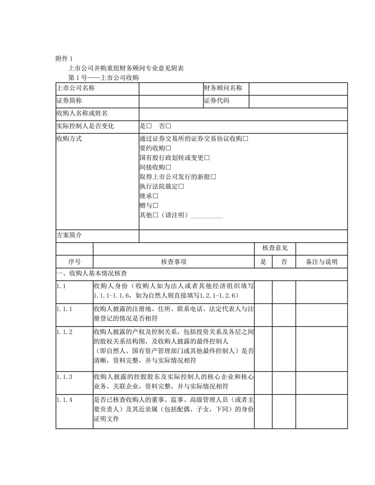 上市公司并购重组财务顾问专业意见附表