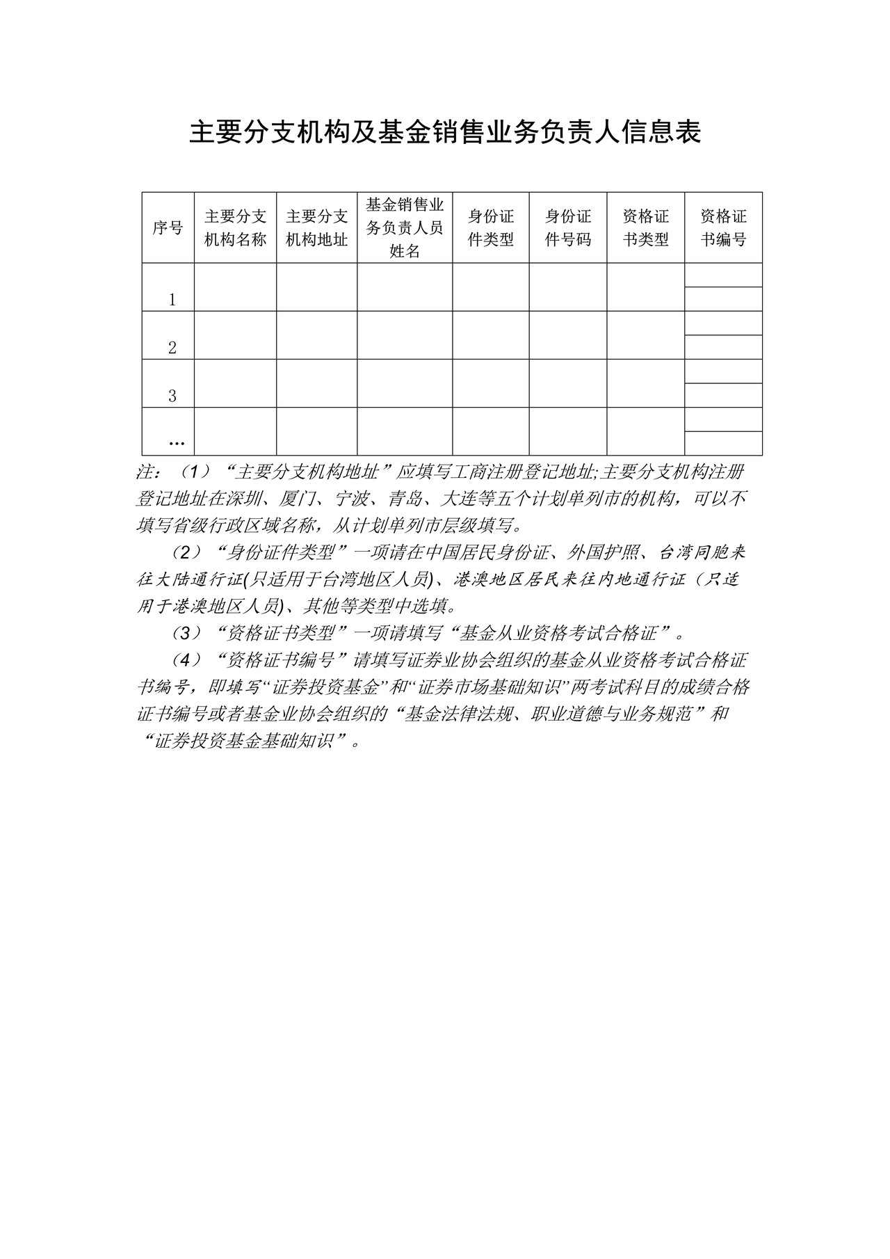 主要分支机构及基金销售业务负责人信息表