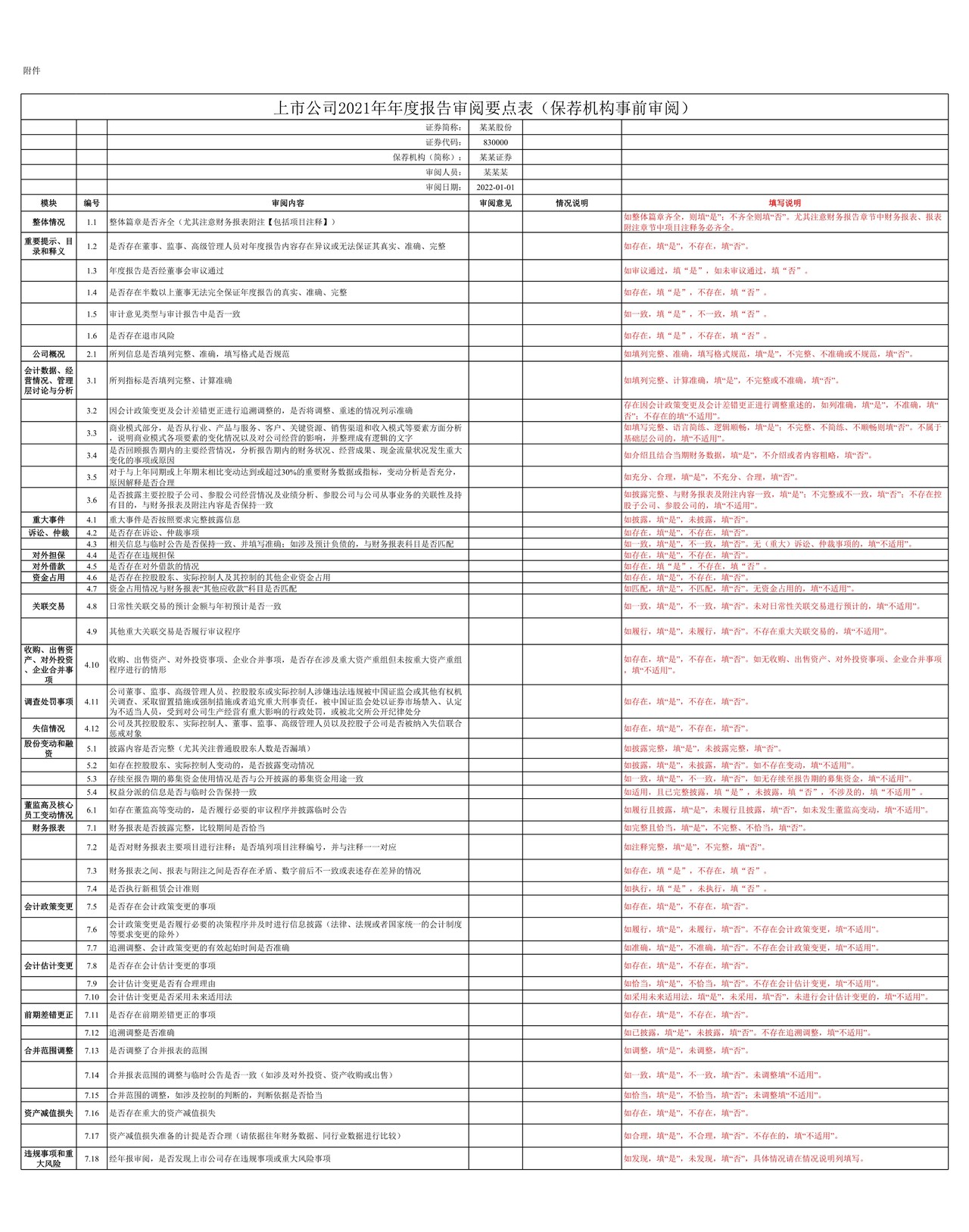 上市公司2021年年度报告审阅要点表（保荐机构事前审阅）
