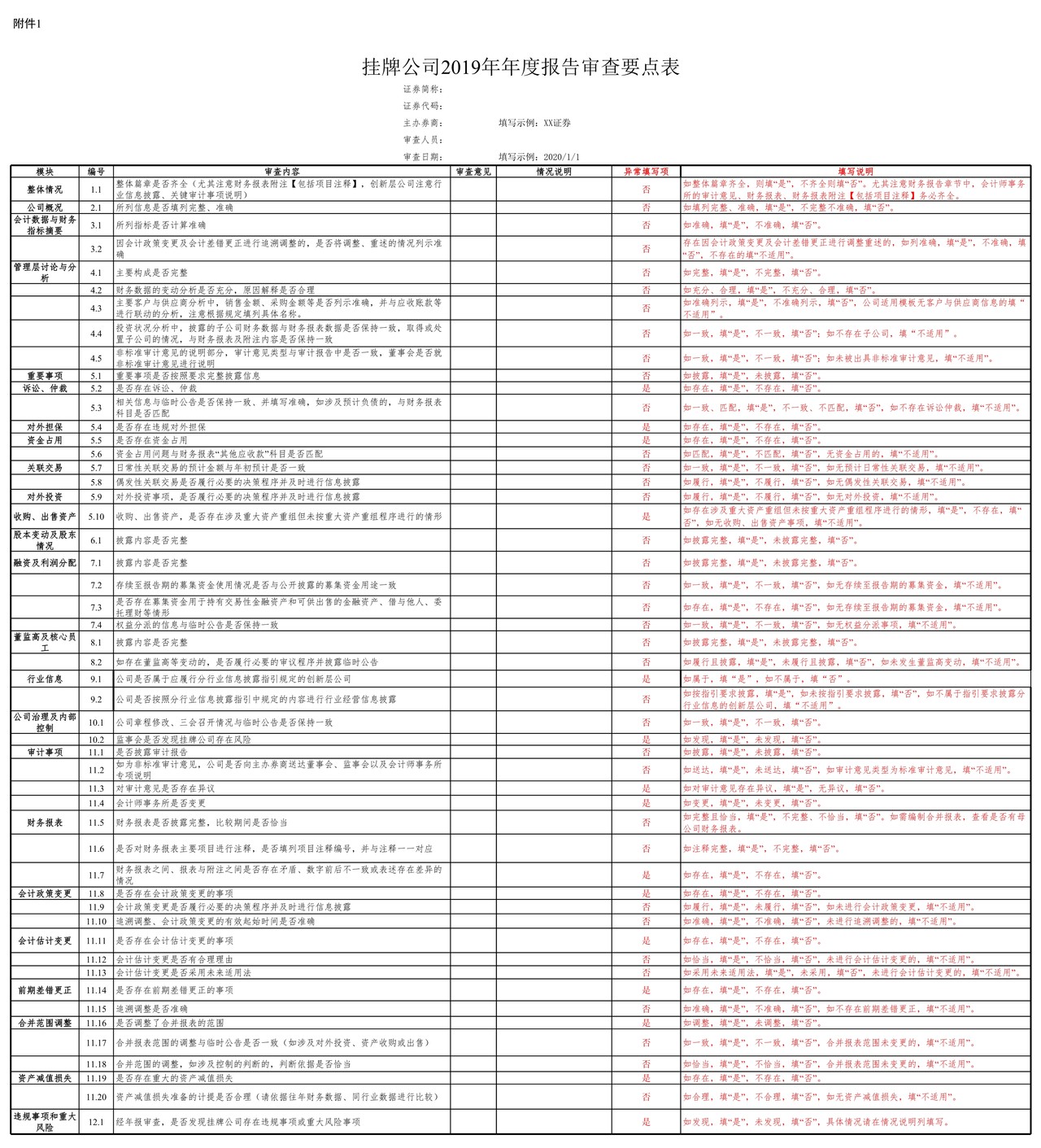 挂牌公司2019年年度报告审查要点表（主办券商事前审查）
