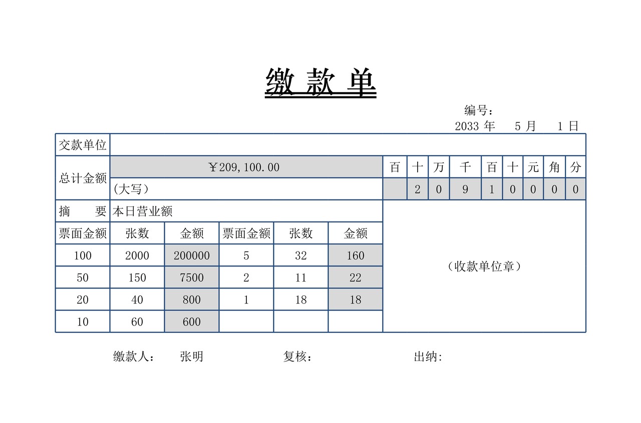 常见财务单据