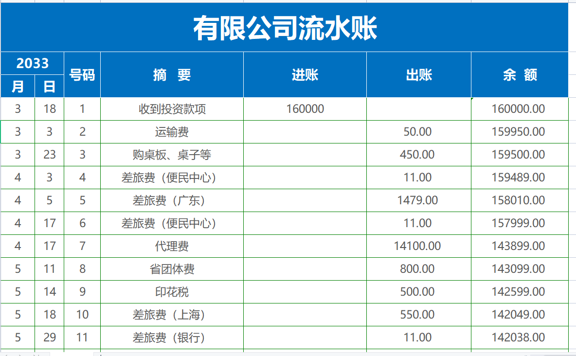 流水账
