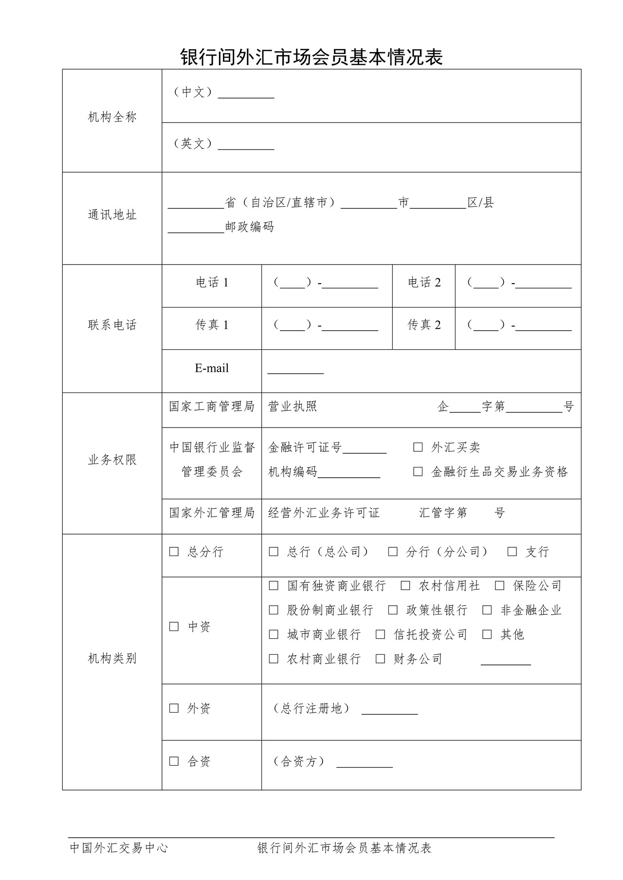 银行间外汇市场会员基本情况表
