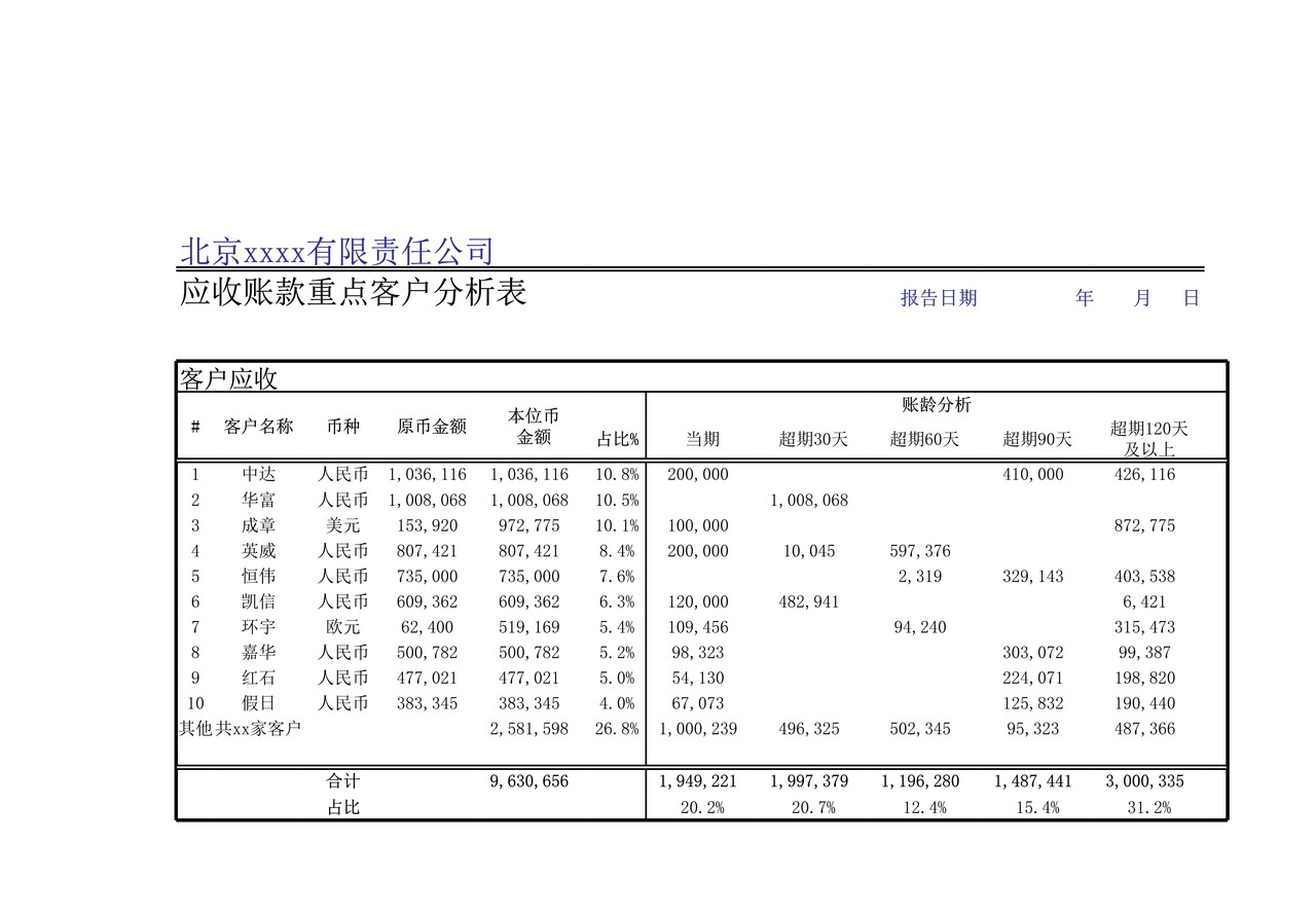 往来管理模板