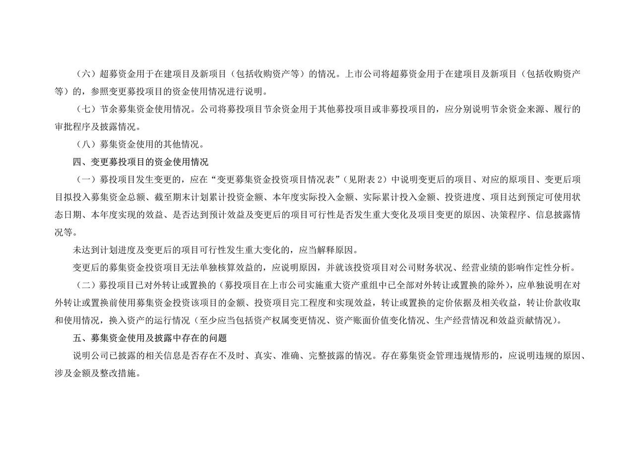 上市公司募集资金存放与实际使用情况的专项报告——上海证券交易所上市公司日常信息披露工作备忘录临时公告格式指引第十六号（2015年修订）