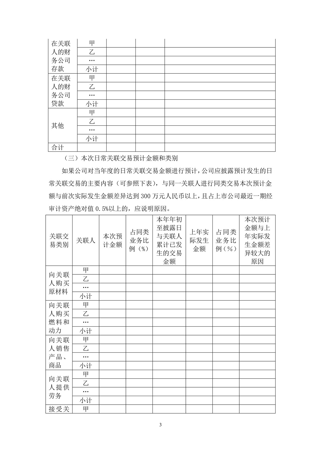 上市公司日常关联交易公告——上海证券交易所上市公司日常信息披露工作备忘录临时公告格式指引第十一号（2015年修订）