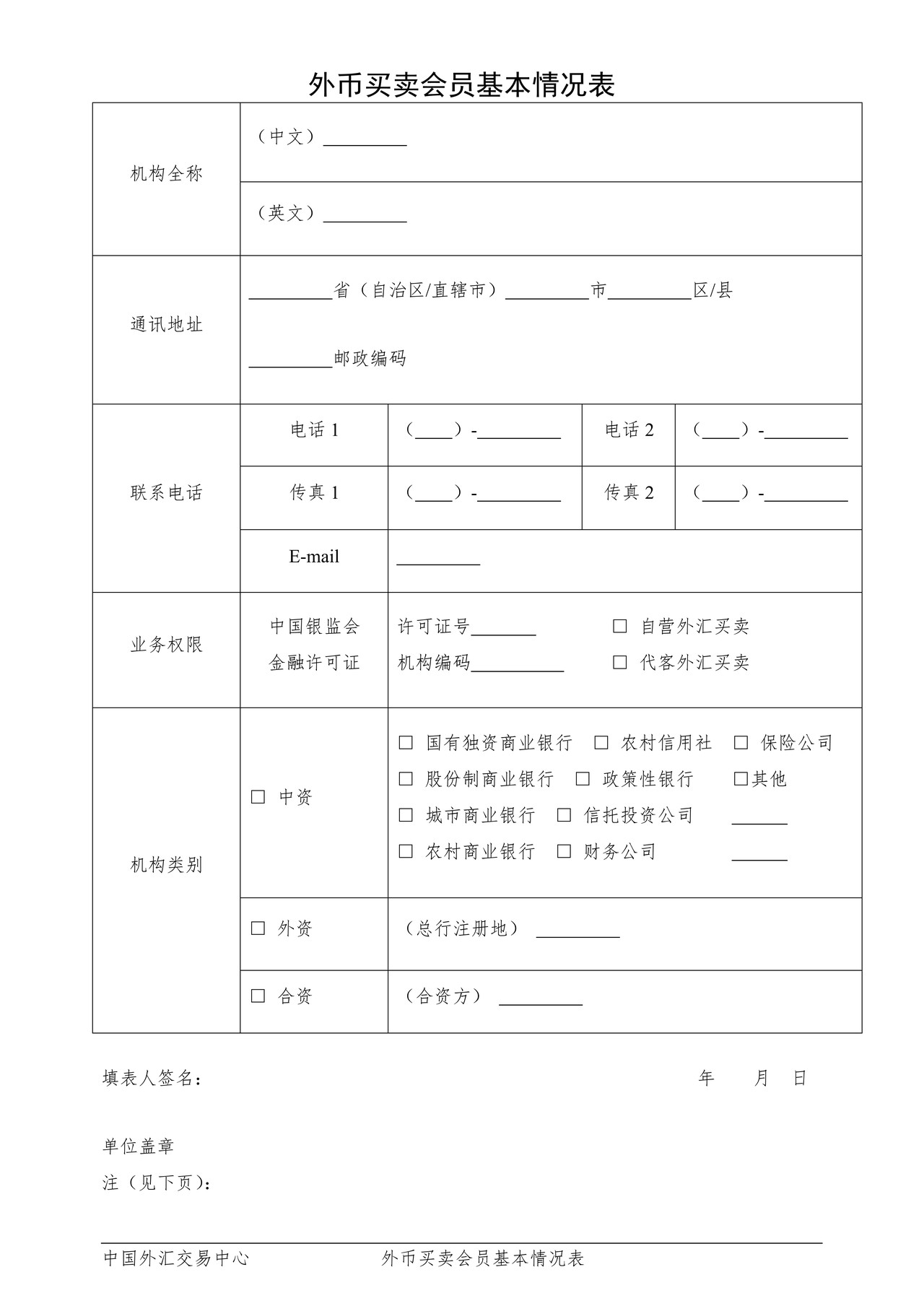 外币买卖会员基本情况表