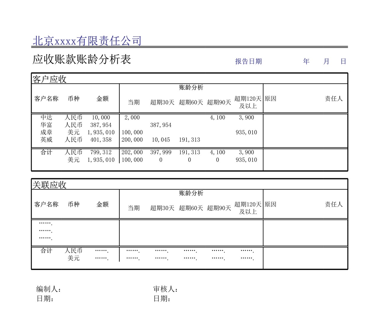 往来管理模板