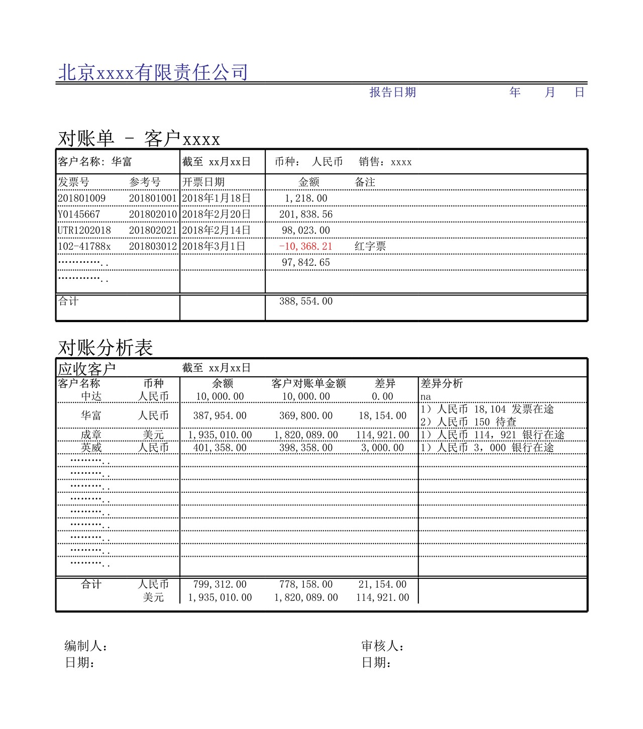 往来管理模板