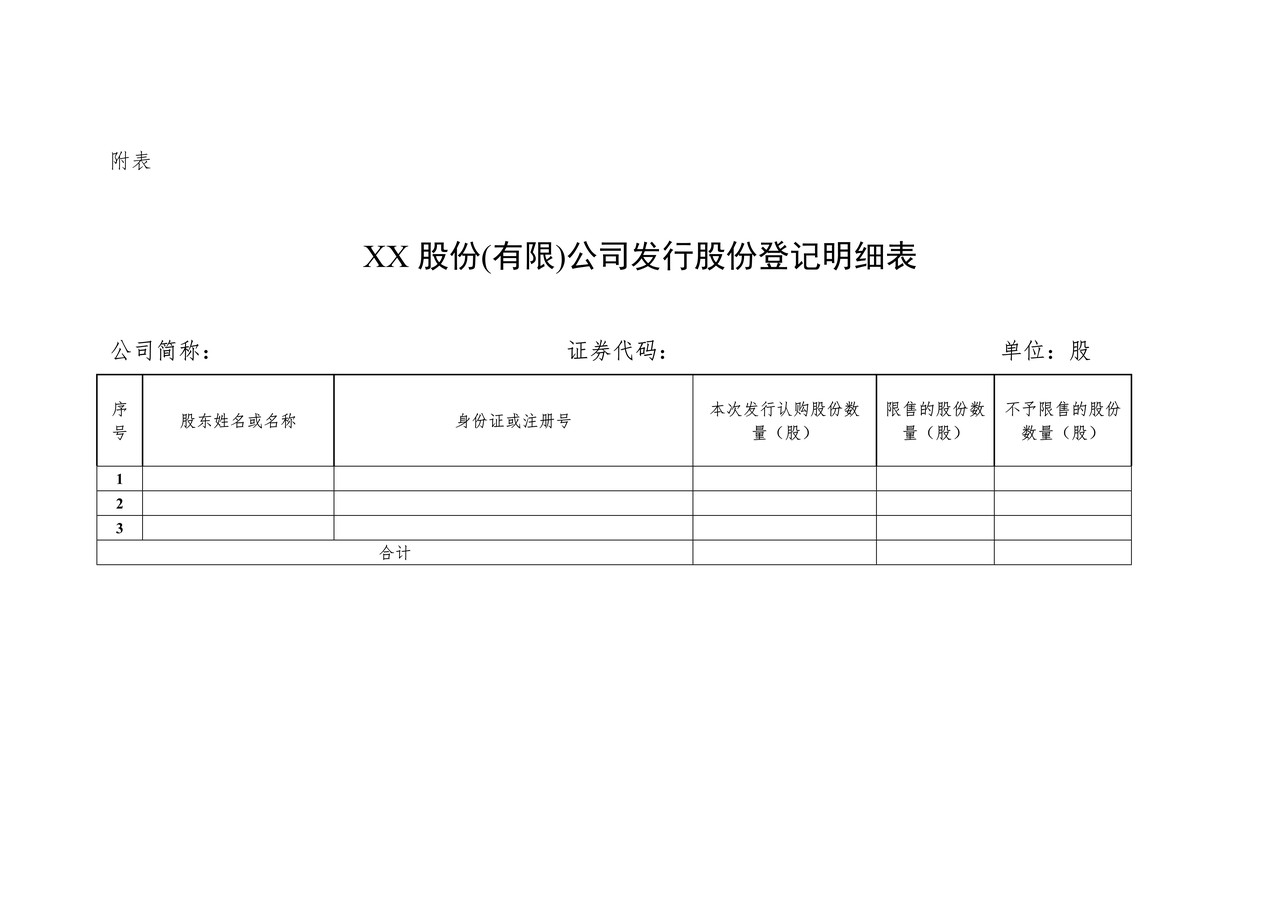 非上市公众公司发行股份购买资产构成重大资产重组备案申请报告模板