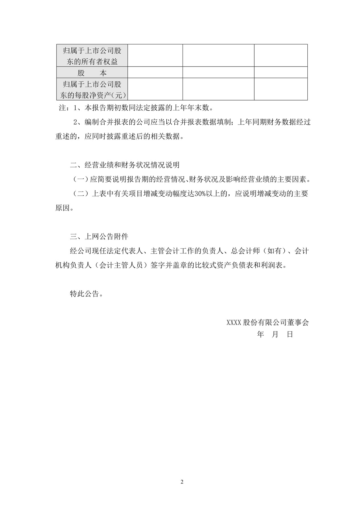 上市公司业绩快报公告——上海证券交易所上市公司日常信息披露工作备忘录临时公告格式指引第三十一号（2015年修订）