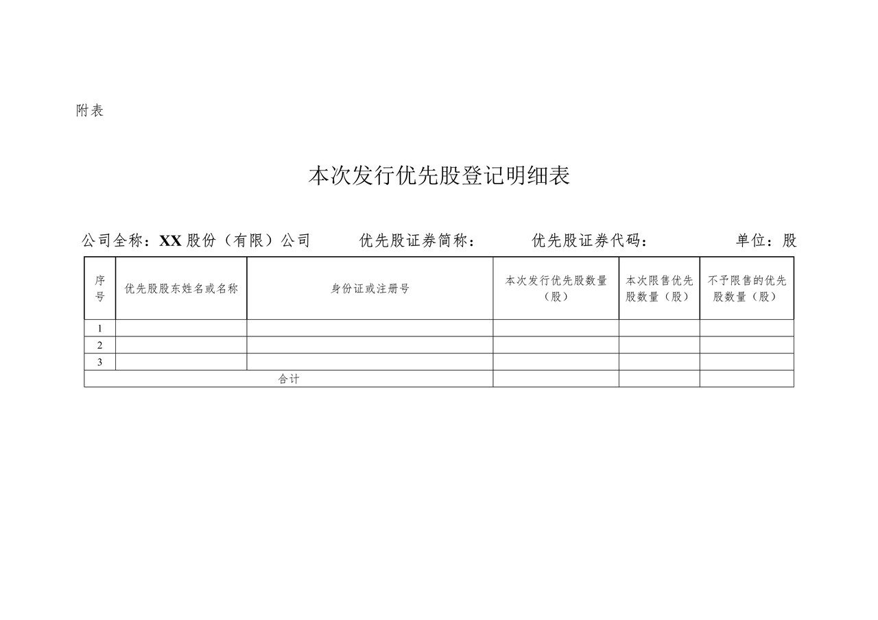 申请办理优先股挂牌的报告模板（经中国证监会核准的优先股发行适用）