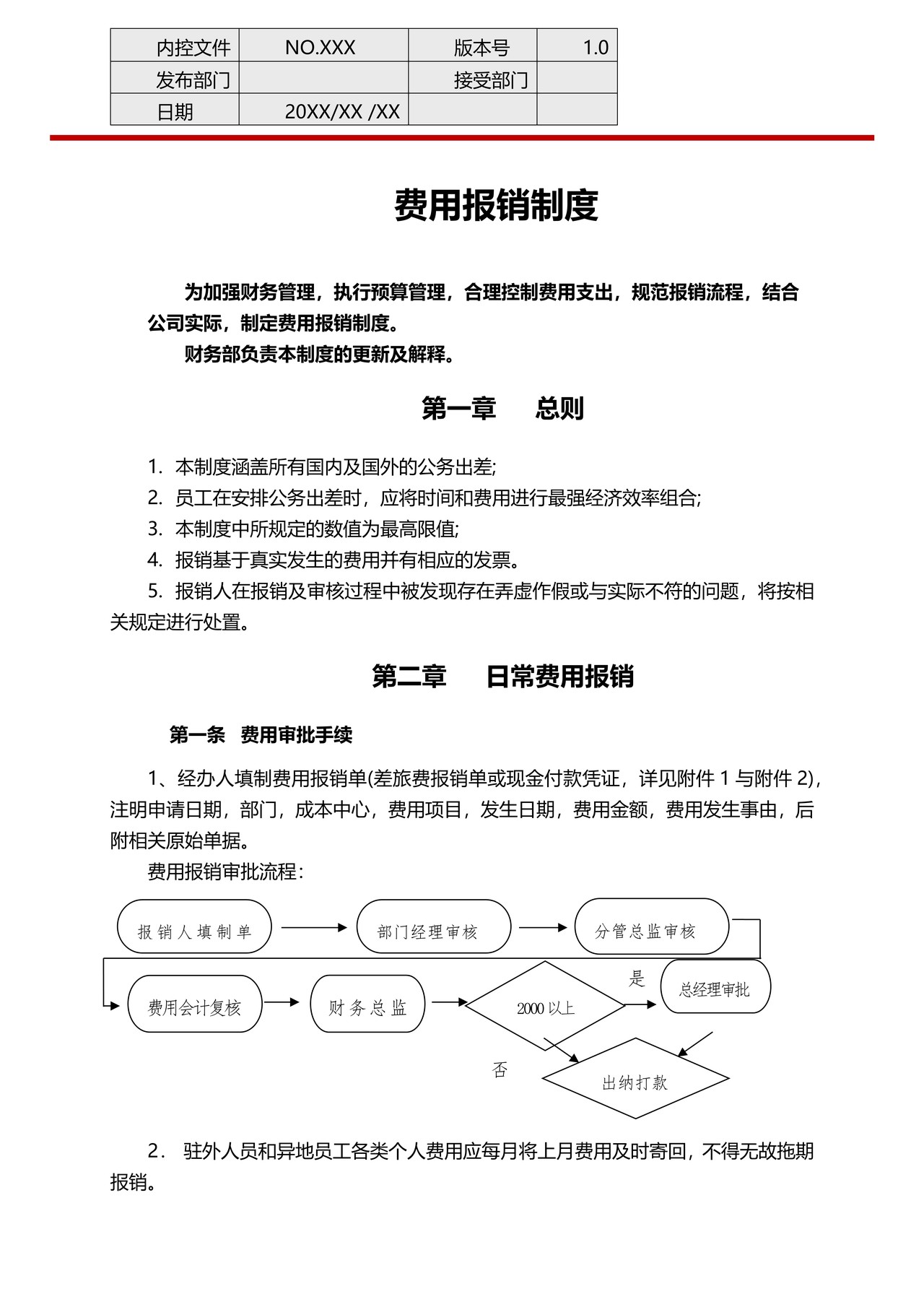 费用报销制度