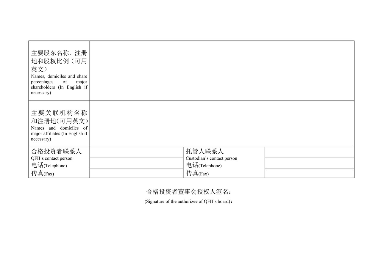 国家外汇管理局合格境外机构投资者登记表