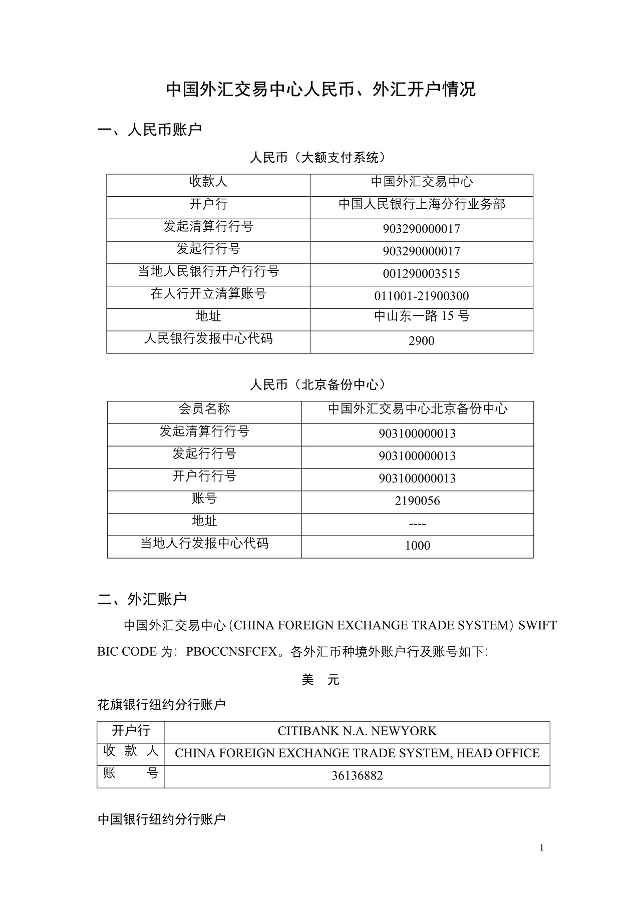 中国外汇交易中心人民币、外汇开户情况
