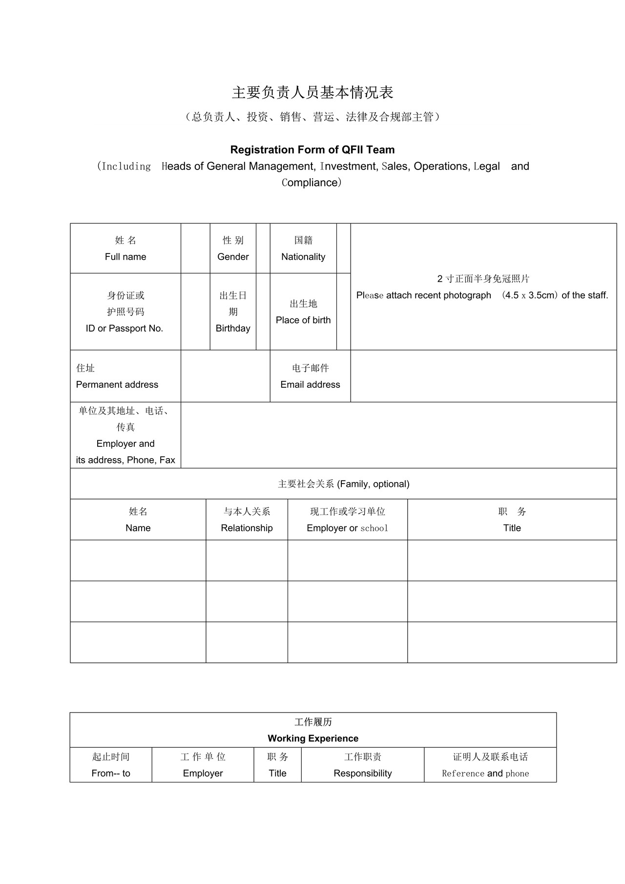 合格境外机构投资者资格审批之主要负责人员基本情况表
