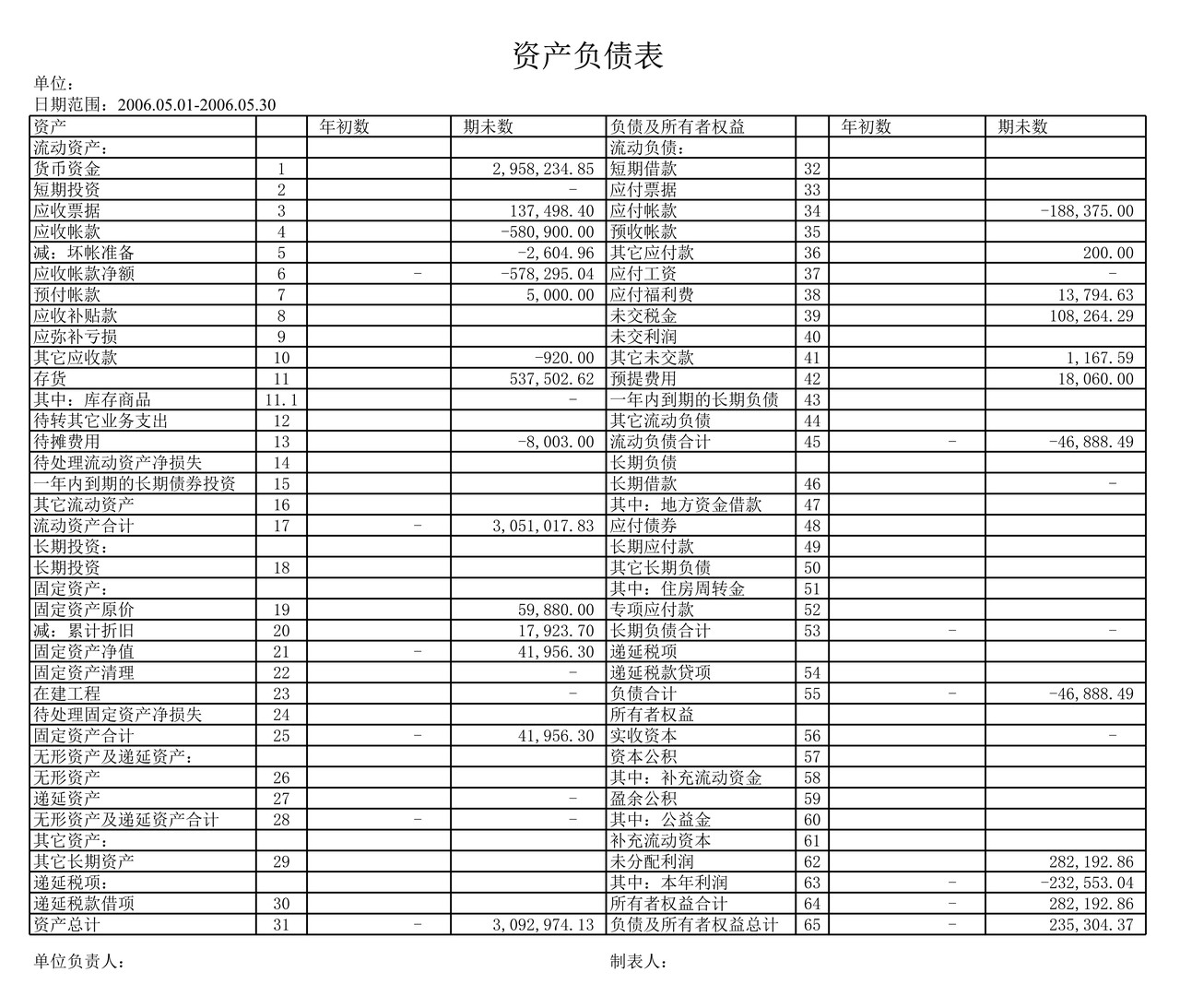 EXCEL会计全套表格（简洁）