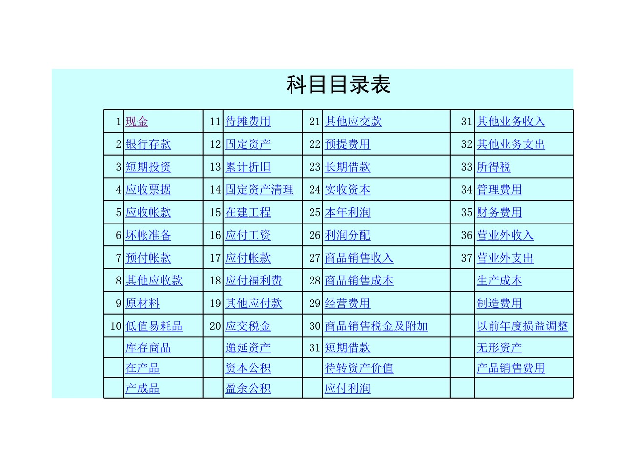EXCEL会计全套表格（简洁）