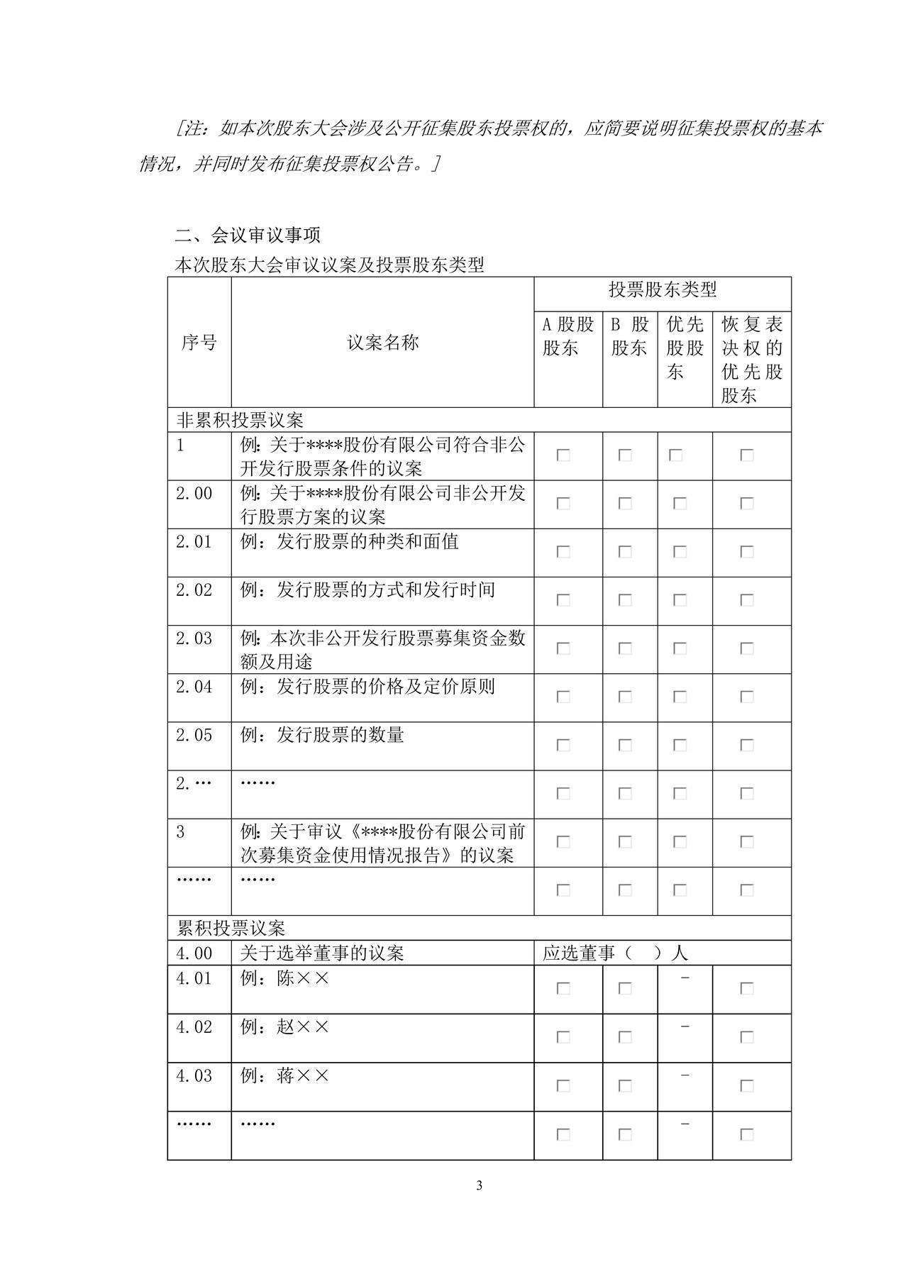 上市公司召开股东大会通知公告——上海证券交易所上市公司日常信息披露工作备忘录临时公告格式指引第十三号（2015年修订）