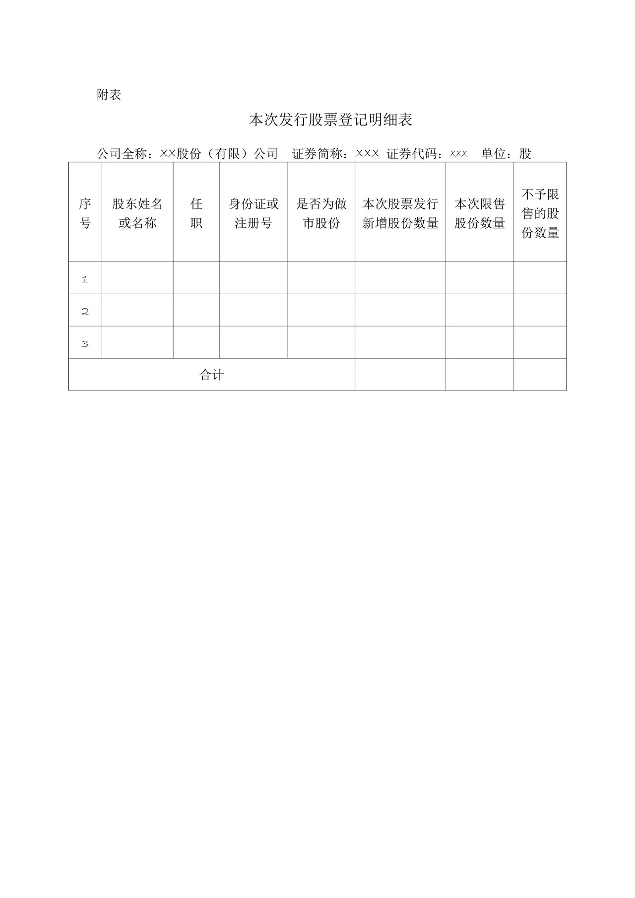 挂牌公司股票发行备案报告模板