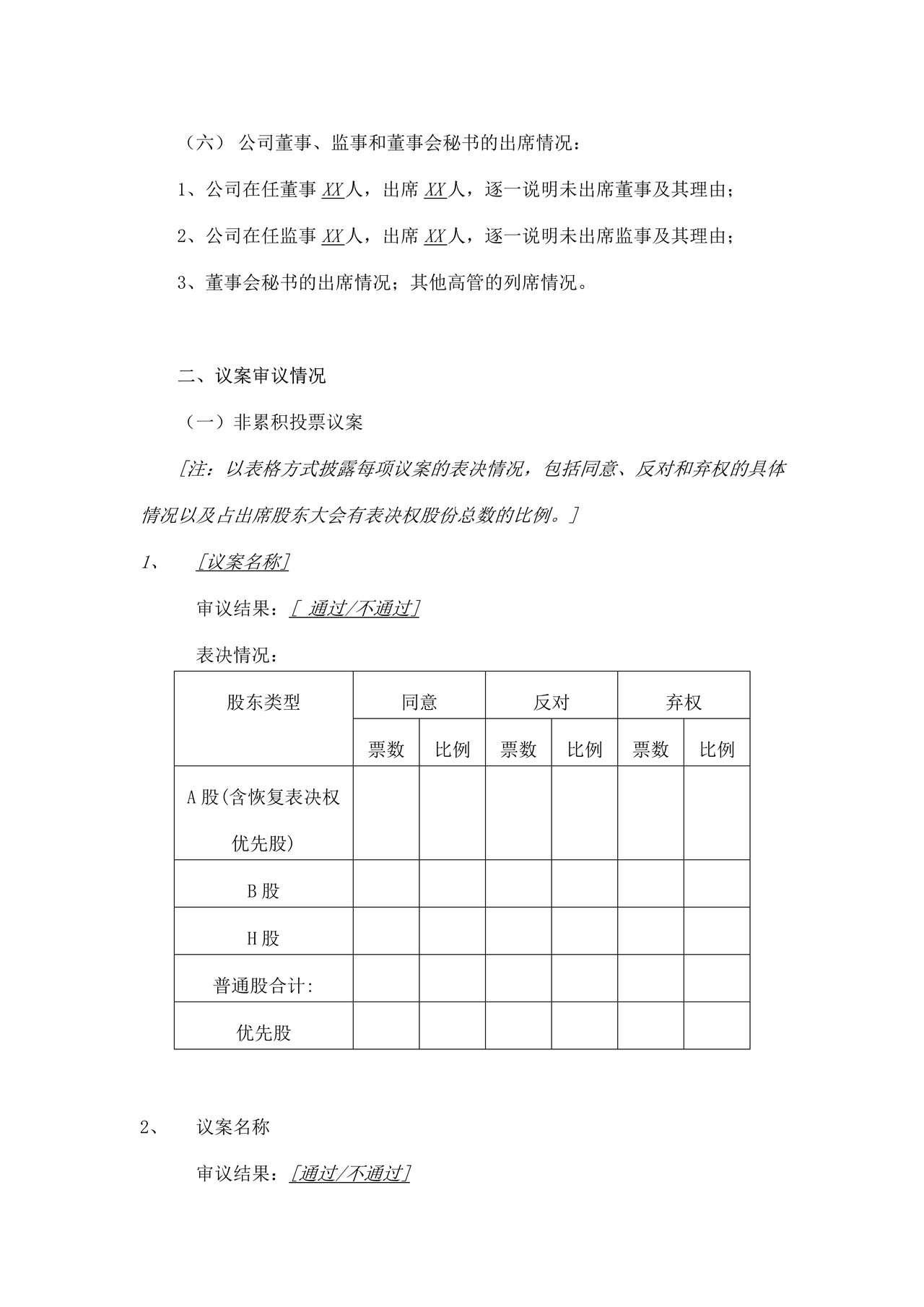 上市公司股东大会决议公告——上海证券交易所上市公司日常信息披露工作备忘录临时公告格式指引第十四号（2015年修订）