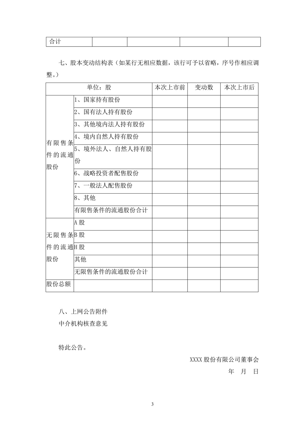 上市公司非股改限售股上市流通公告——上海证券交易所上市公司日常信息披露工作备忘录临时公告格式指引第二十六号（2015年修订）