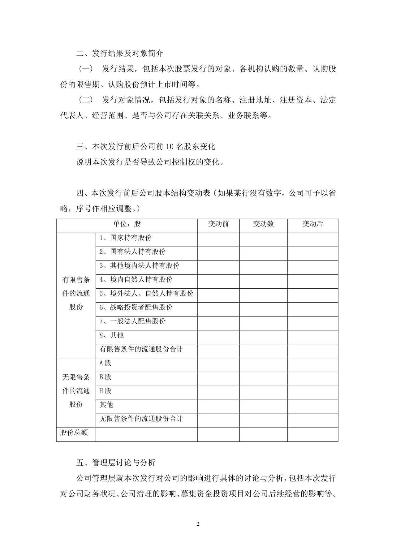 上市公司非公开发行股票发行结果暨股本变动公告——上海证券交易所上市公司日常信息披露工作备忘录临时公告格式指引第二十一号（2015年修订）