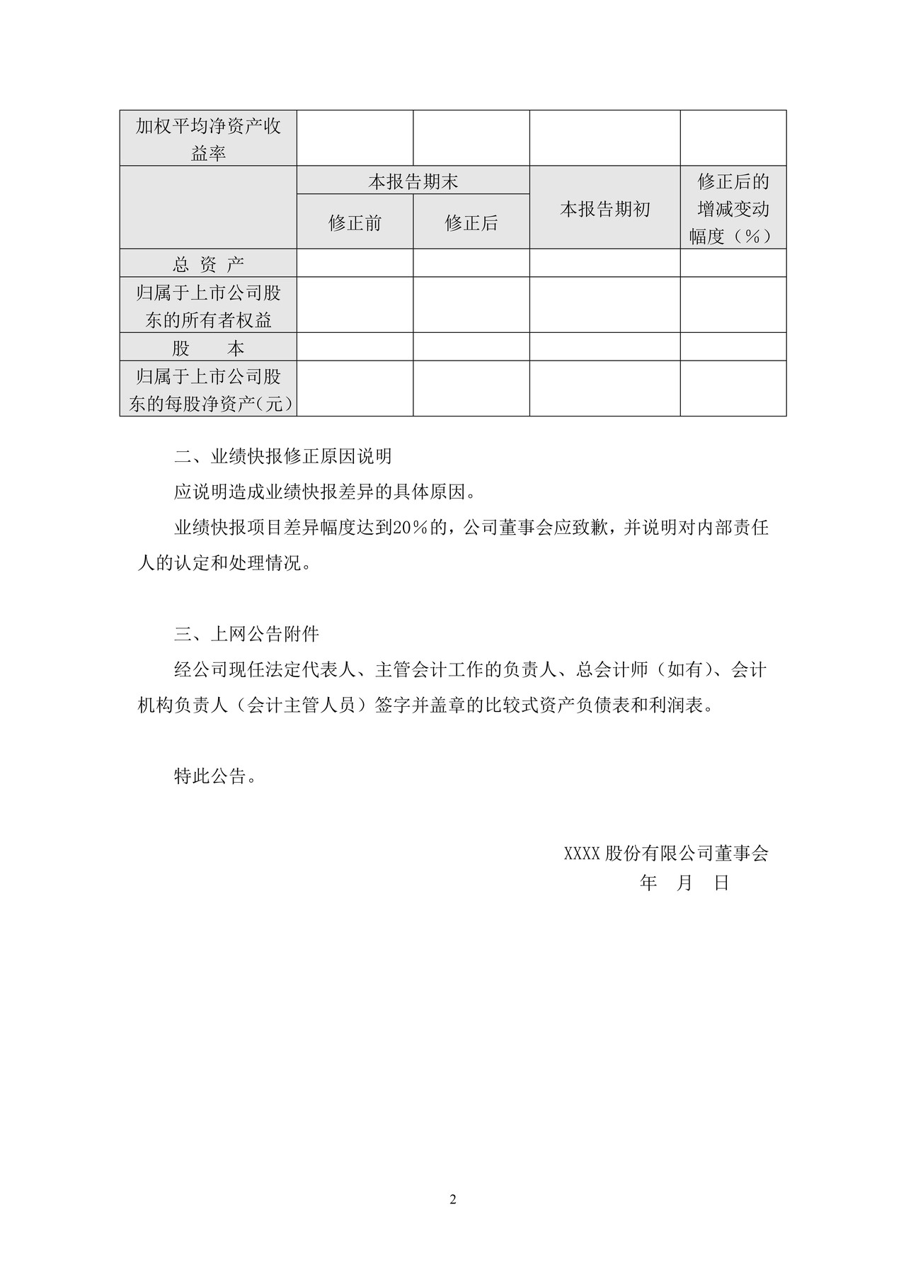 上市公司业绩快报更正公告——上海证券交易所上市公司日常信息披露工作备忘录临时公告格式指引第三十二号（2015年修订）