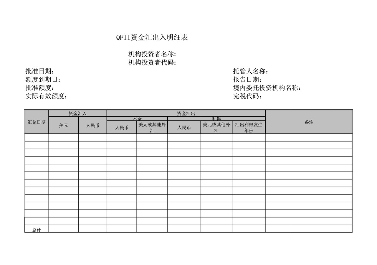QFII资金汇出入明细表