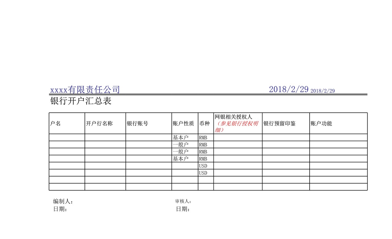 资金管理
