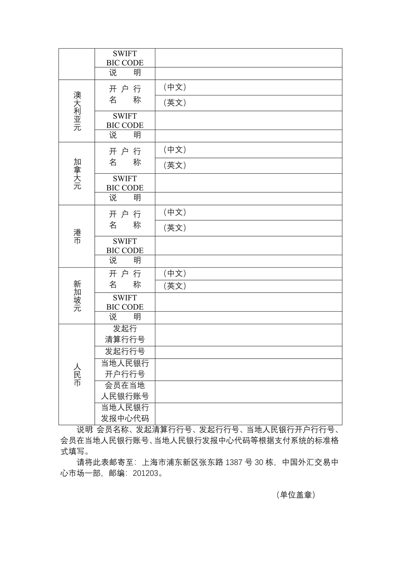 银行间外汇市场会员清算帐户信息情况表