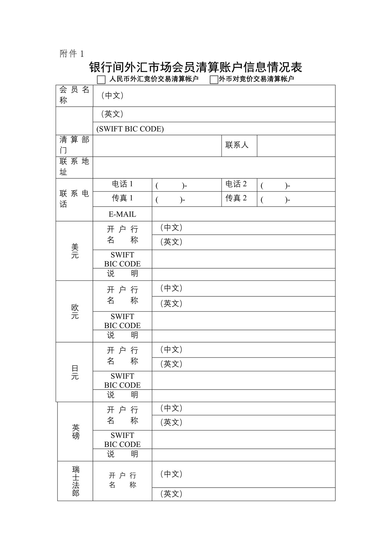 银行间外汇市场会员清算帐户信息情况表