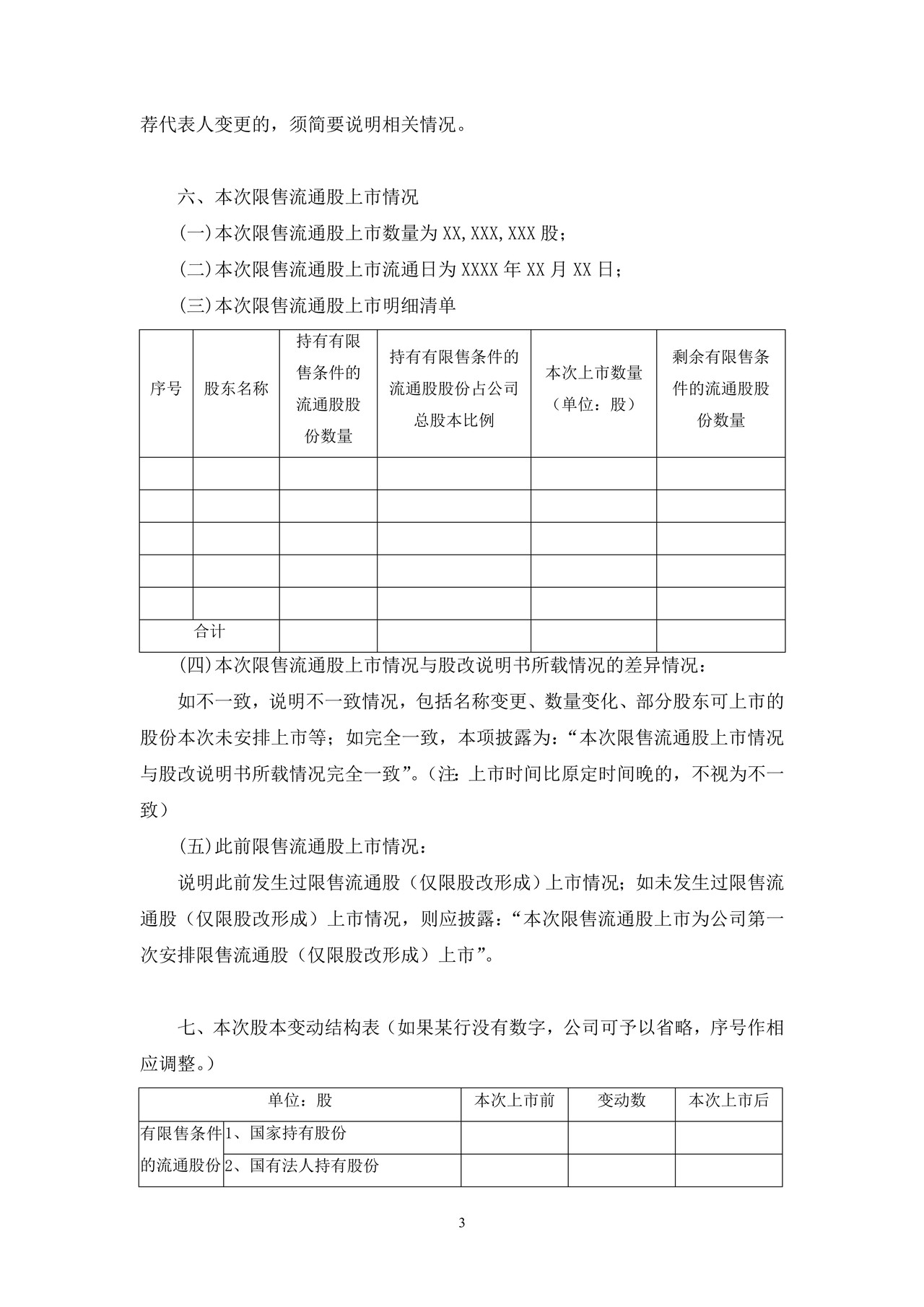 上市公司股改限售股上市流通公告——上海证券交易所上市公司日常信息披露工作备忘录临时公告格式指引第二十五号（2015年修订）