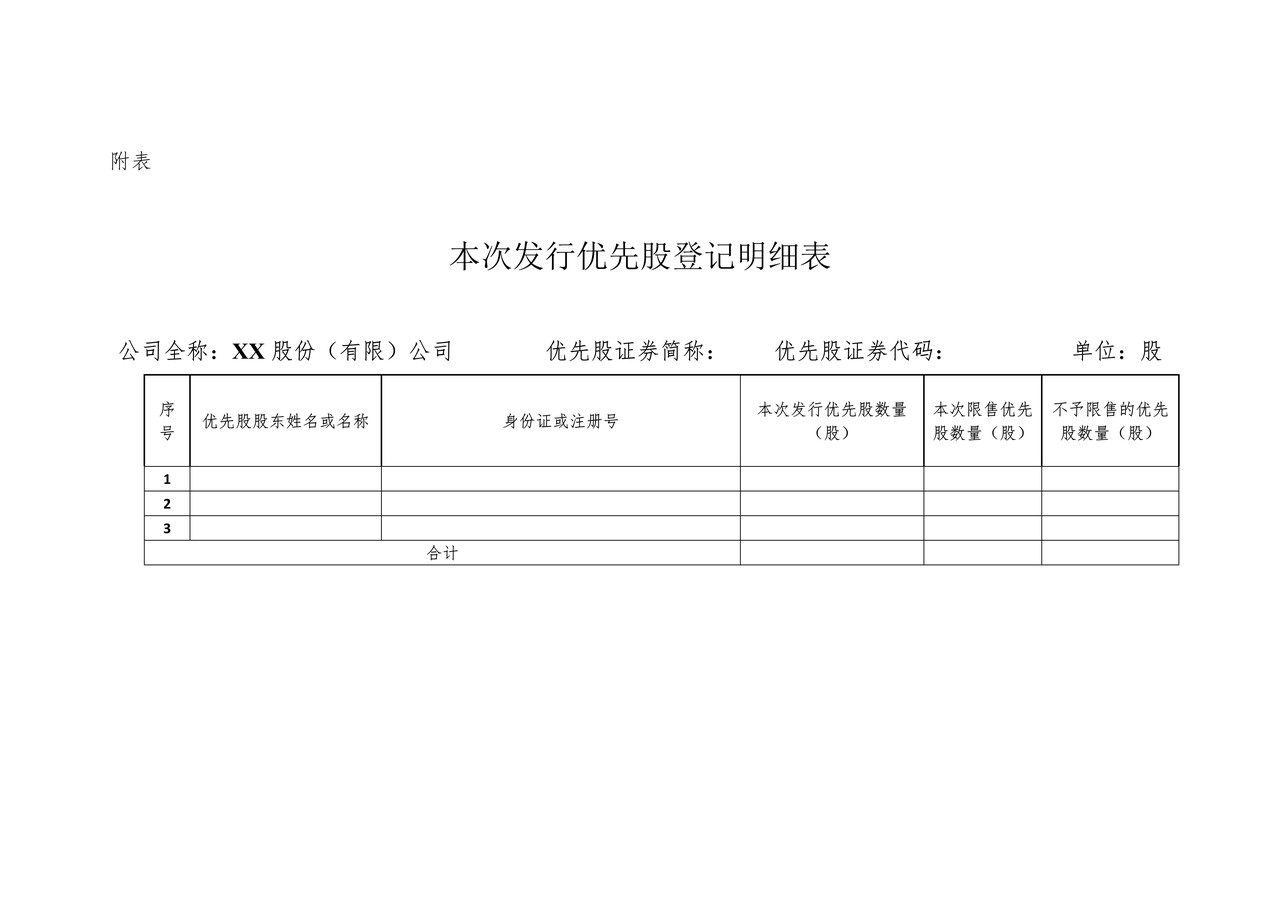 挂牌公司优先股发行备案报告模板（豁免申请核准的优先股发行适用）