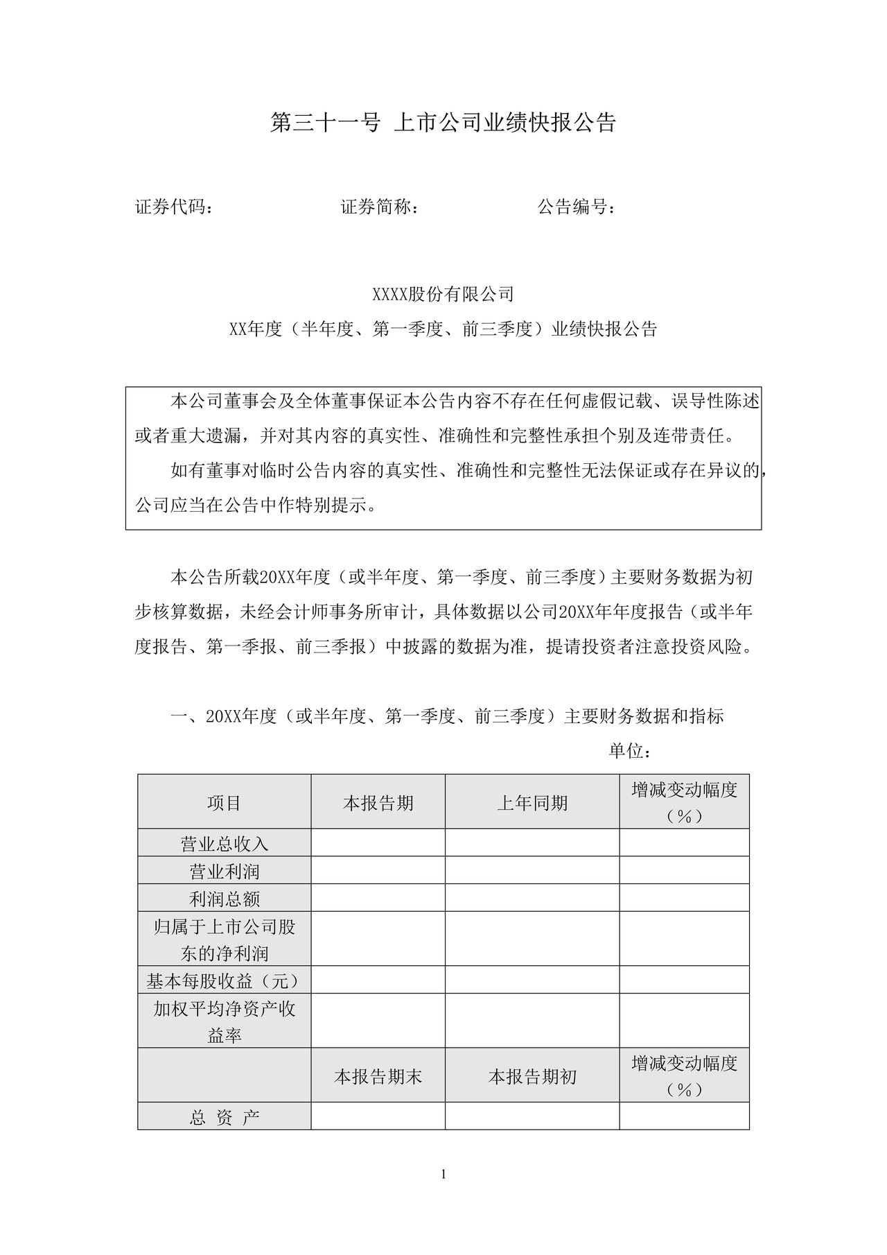 上市公司业绩快报公告——上海证券交易所上市公司日常信息披露工作备忘录临时公告格式指引第三十一号（2015年修订）