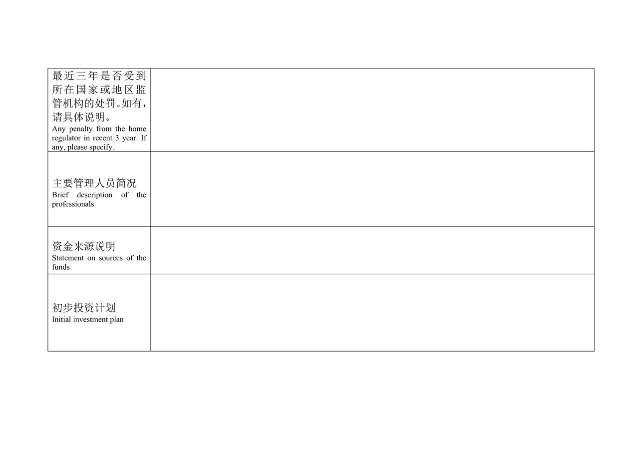 国家外汇管理局合格境外机构投资者登记表