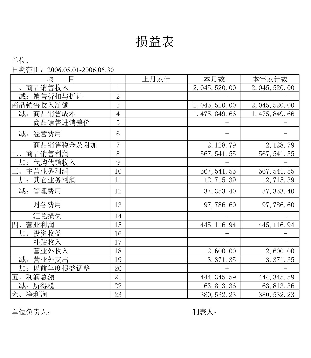 EXCEL会计全套表格（简洁）