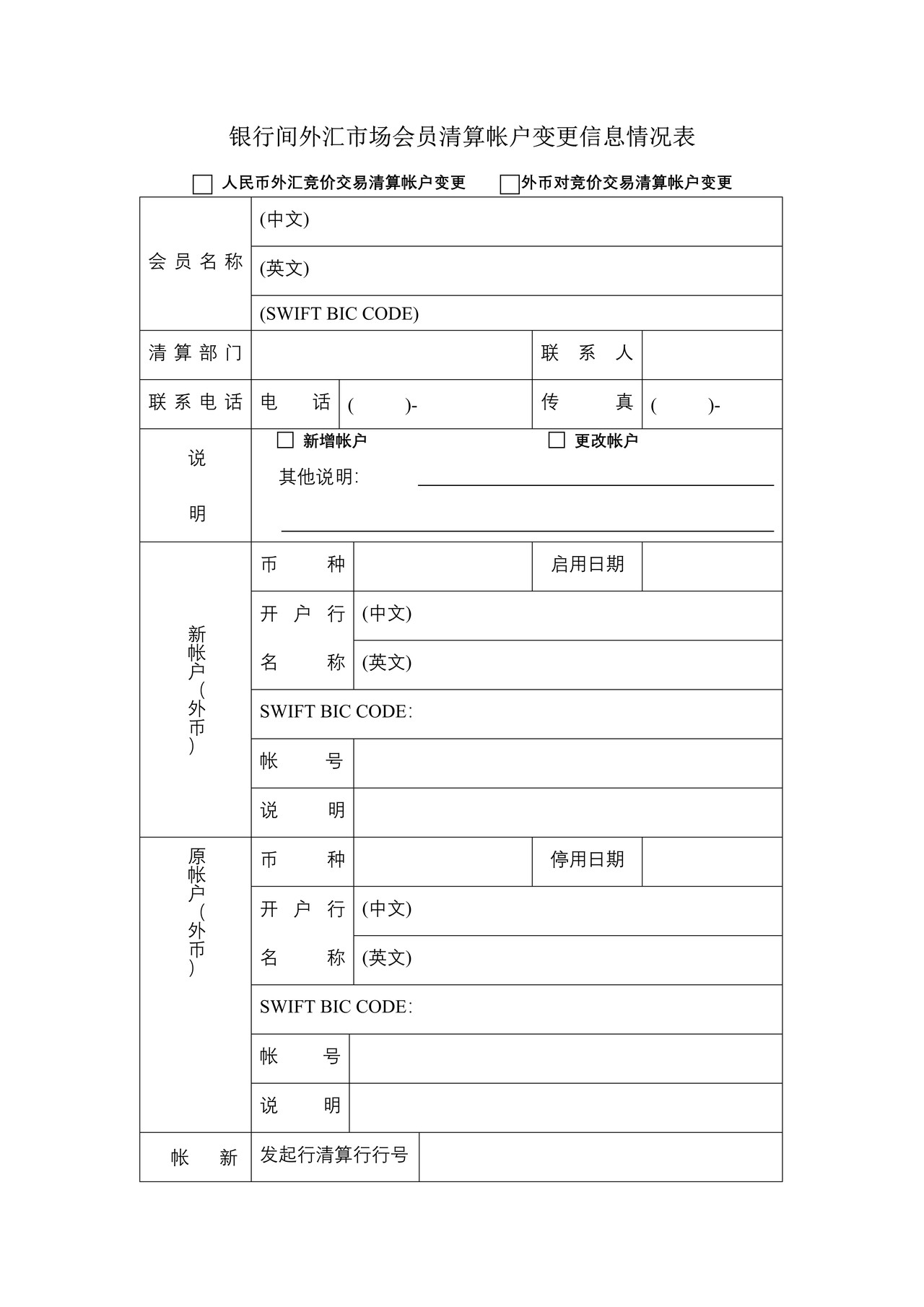 银行间外汇市场会员清算帐户变更信息情况表