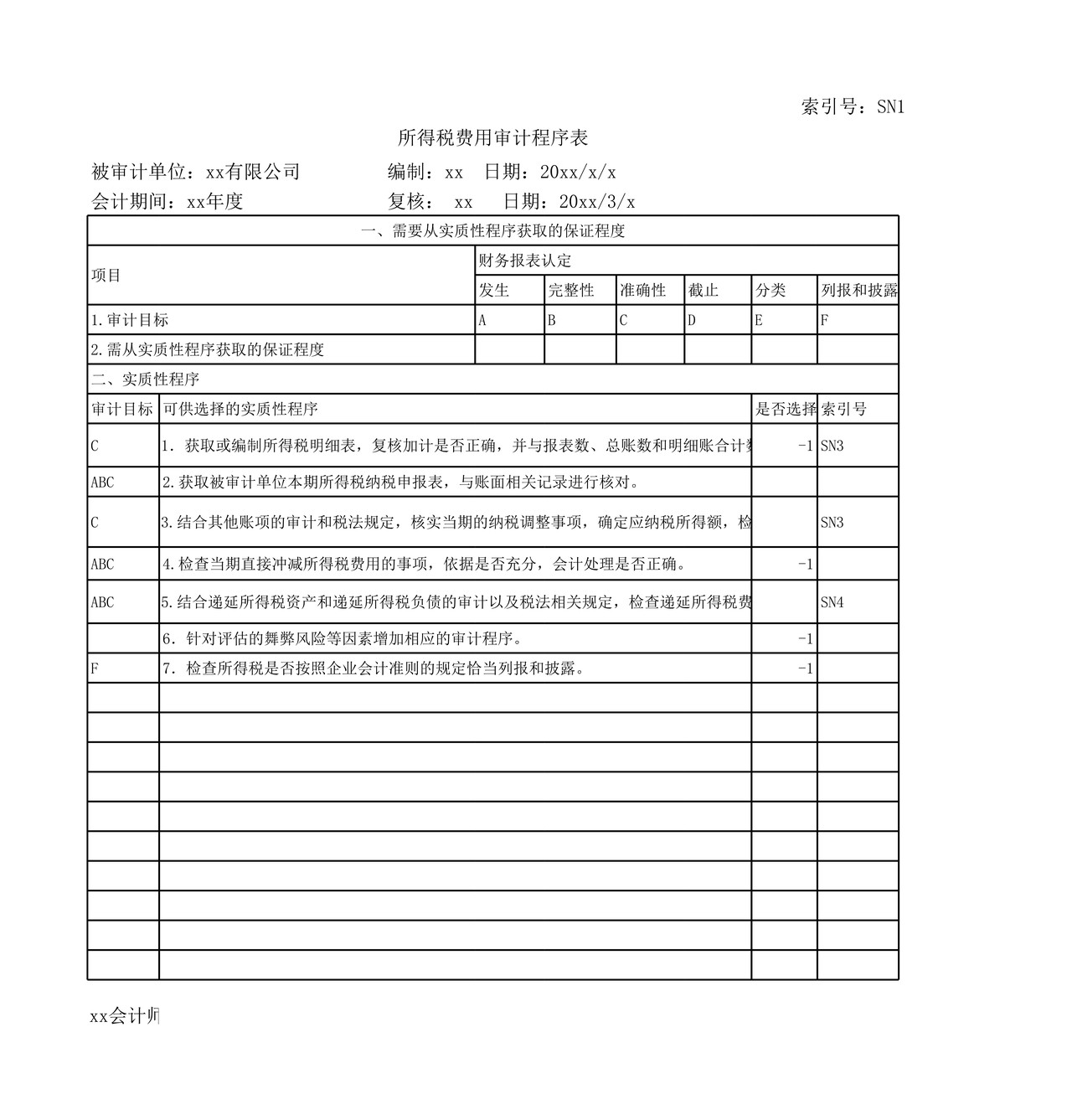 所得税费用审计底稿