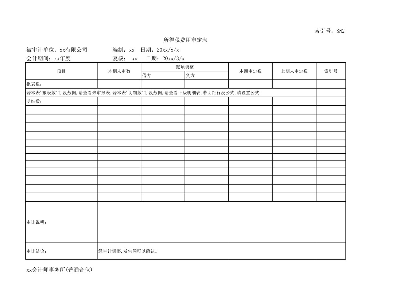 所得税费用审计底稿