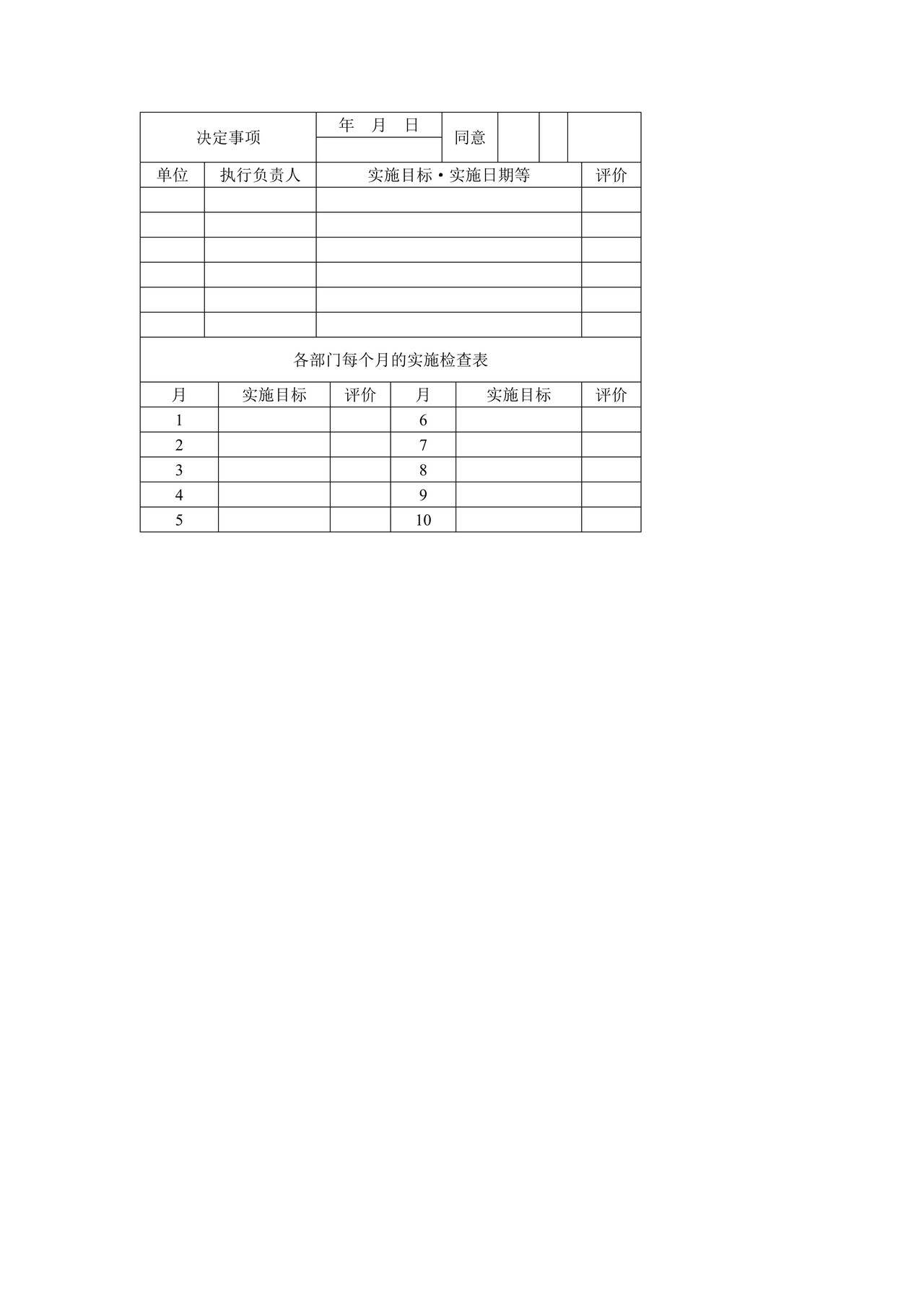 会议决定事项实施管理表