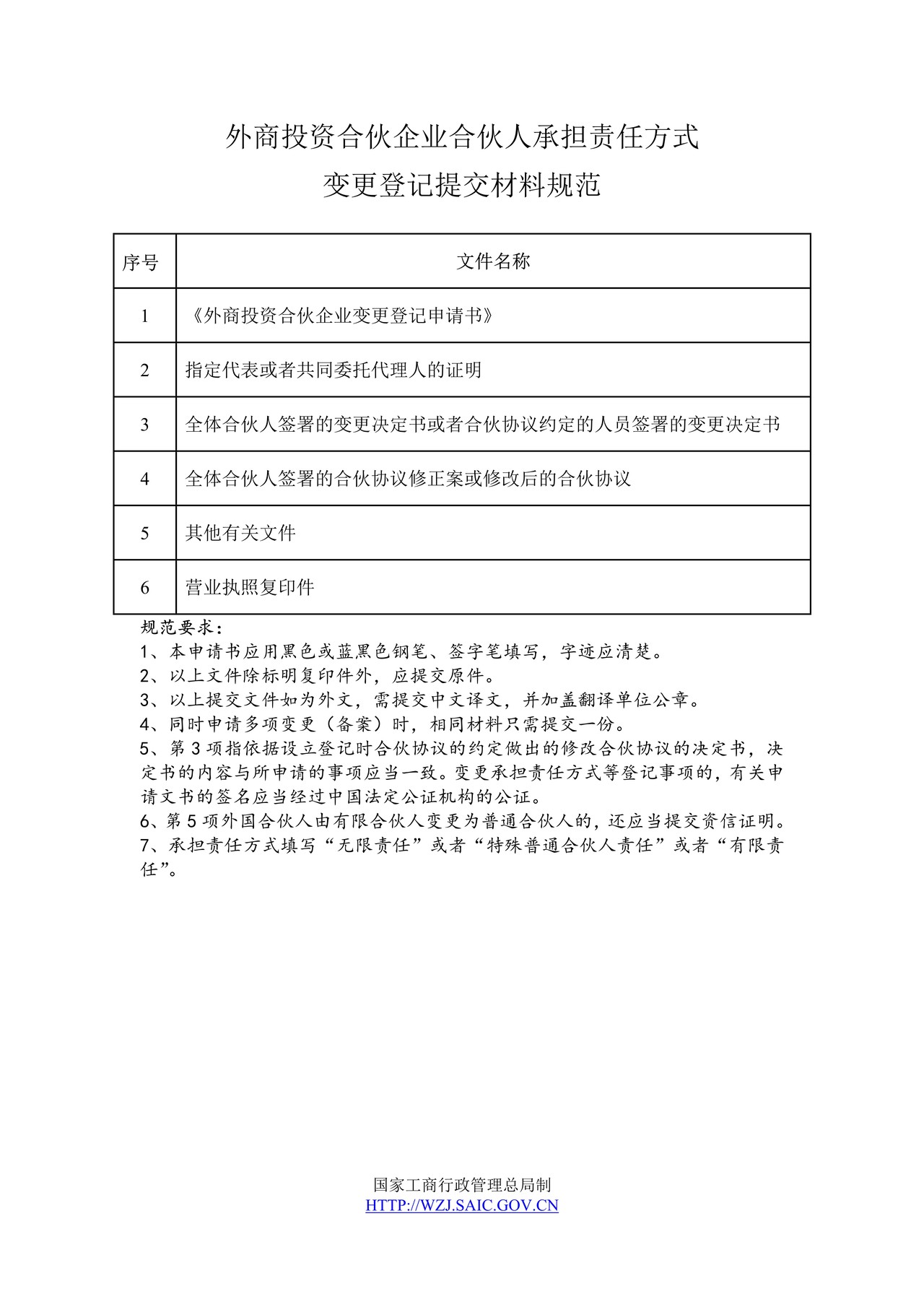 外商投资合伙企业合伙人承担责任方式(2014版)