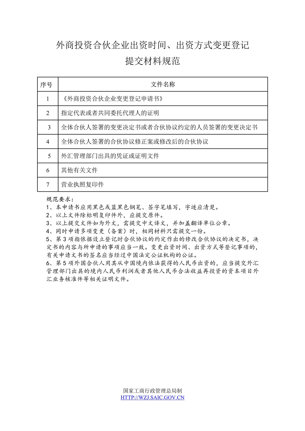 外商投资合伙企业出资时间、出资方式变更登记(2014版)