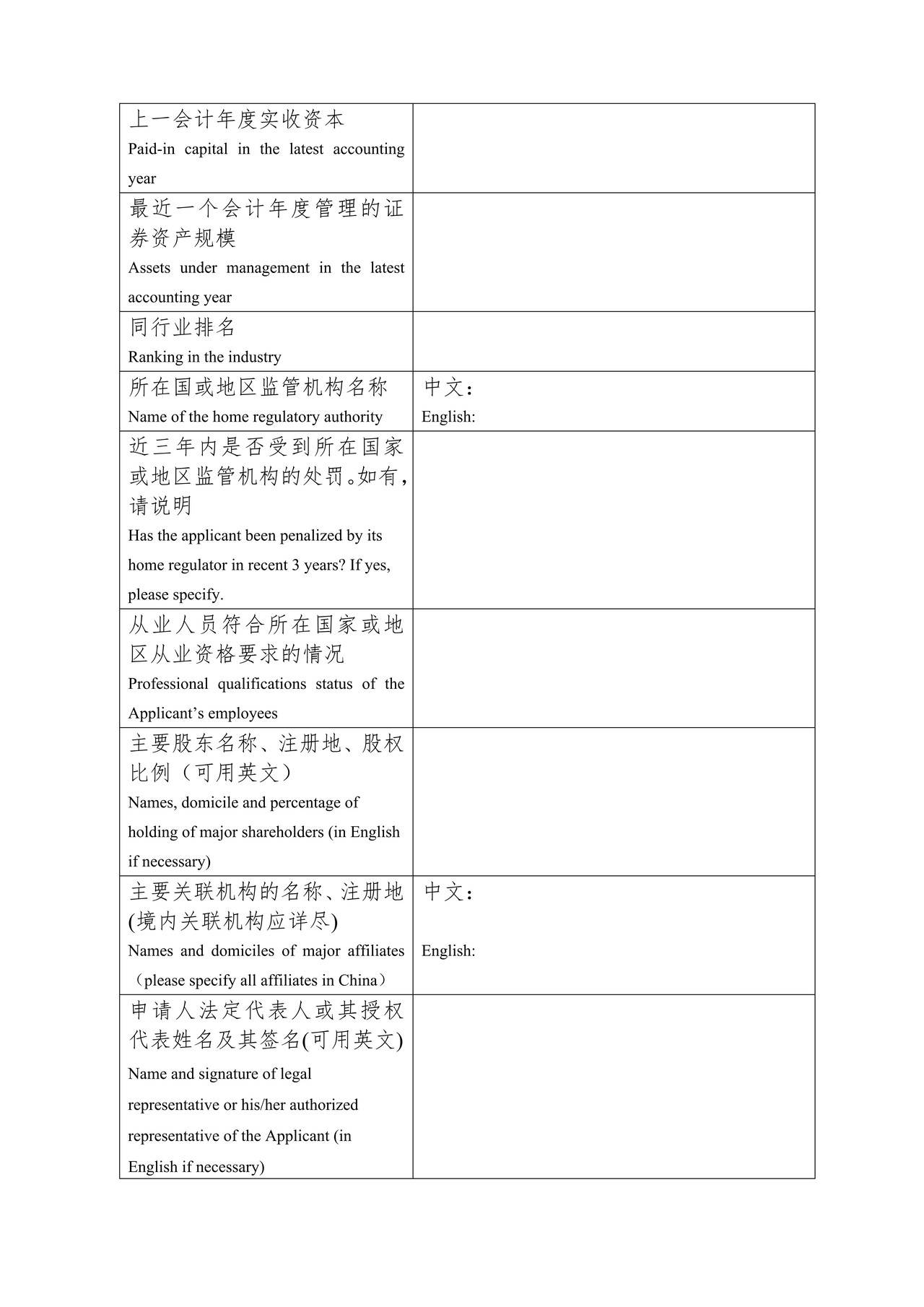 合格境外机构投资者境内证券投资申请表（中英文对照）