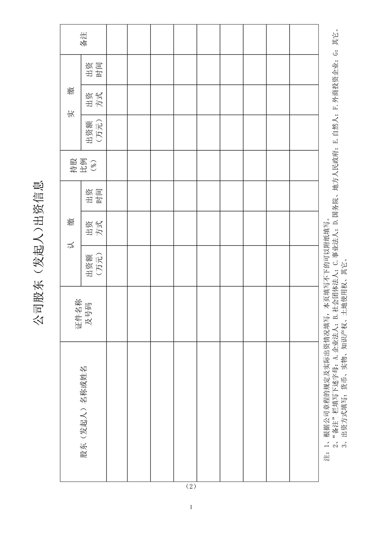 非公司企业法人改制登记申请书