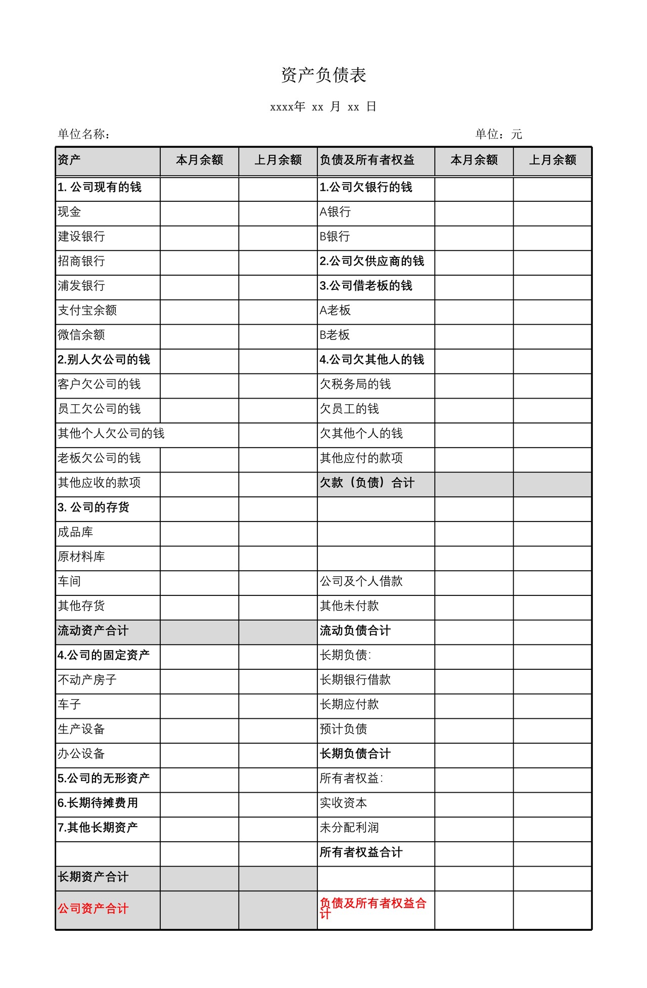 管理报表-经营用资产负债表